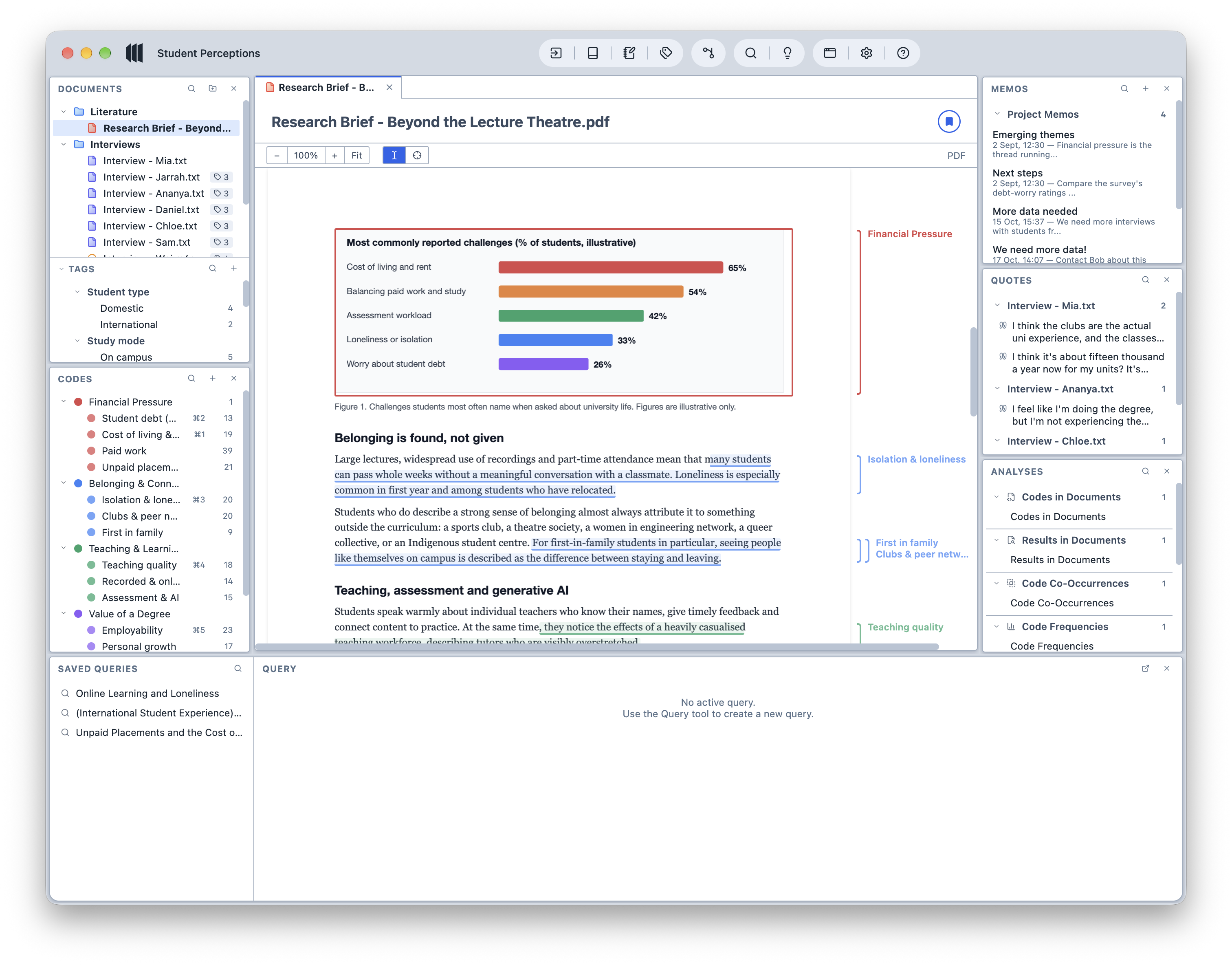 A coded PDF