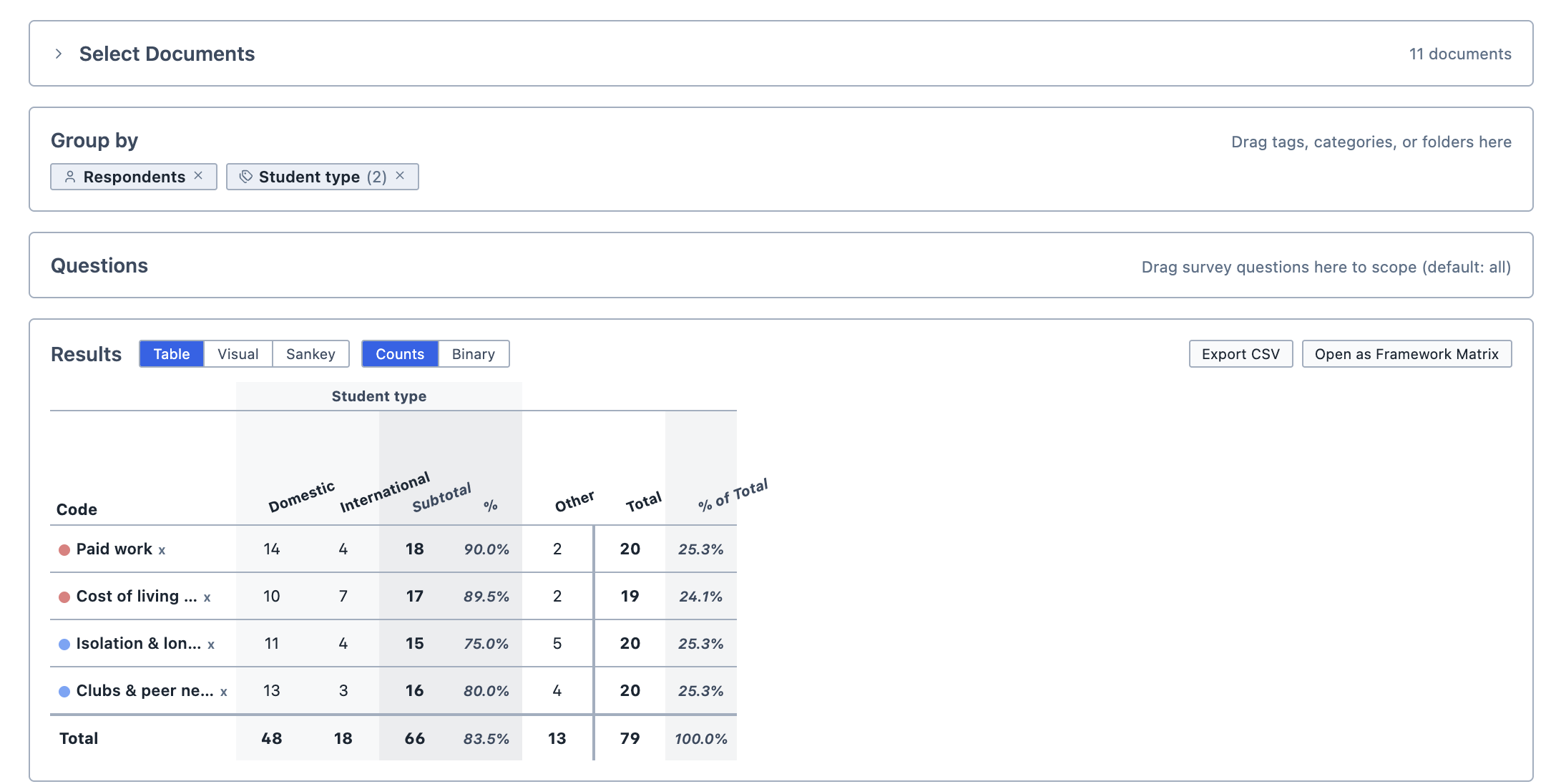 The Codes in Documents tool.