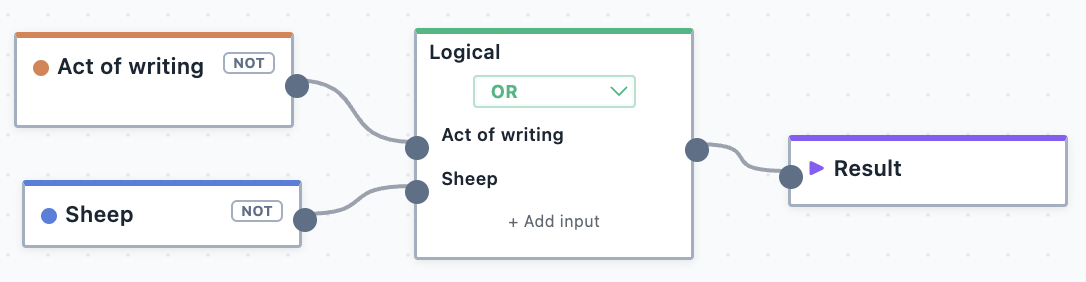 The or logical operator.